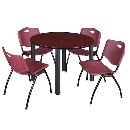 Kee Kee Round Table & Chair Set, Wood, Metal, Plastic Top, Mahogany TB48RNDMHBPBK47BY